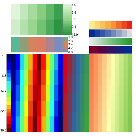 complex layout example