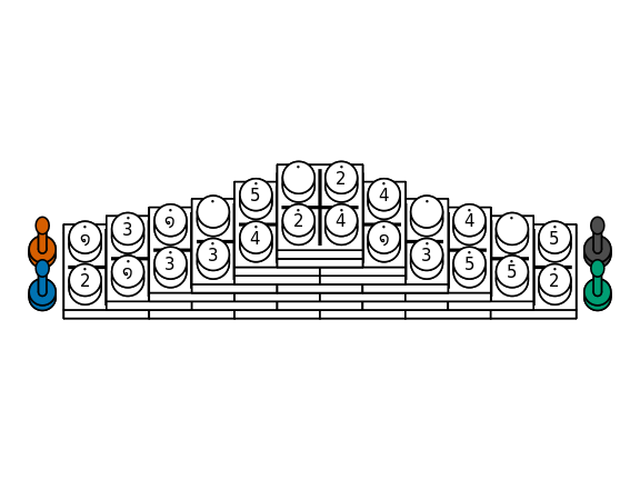 Fuji-san starting diagram in an oblique projection