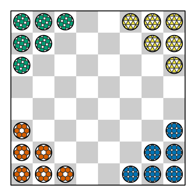 Patterned checkers via custom grob function