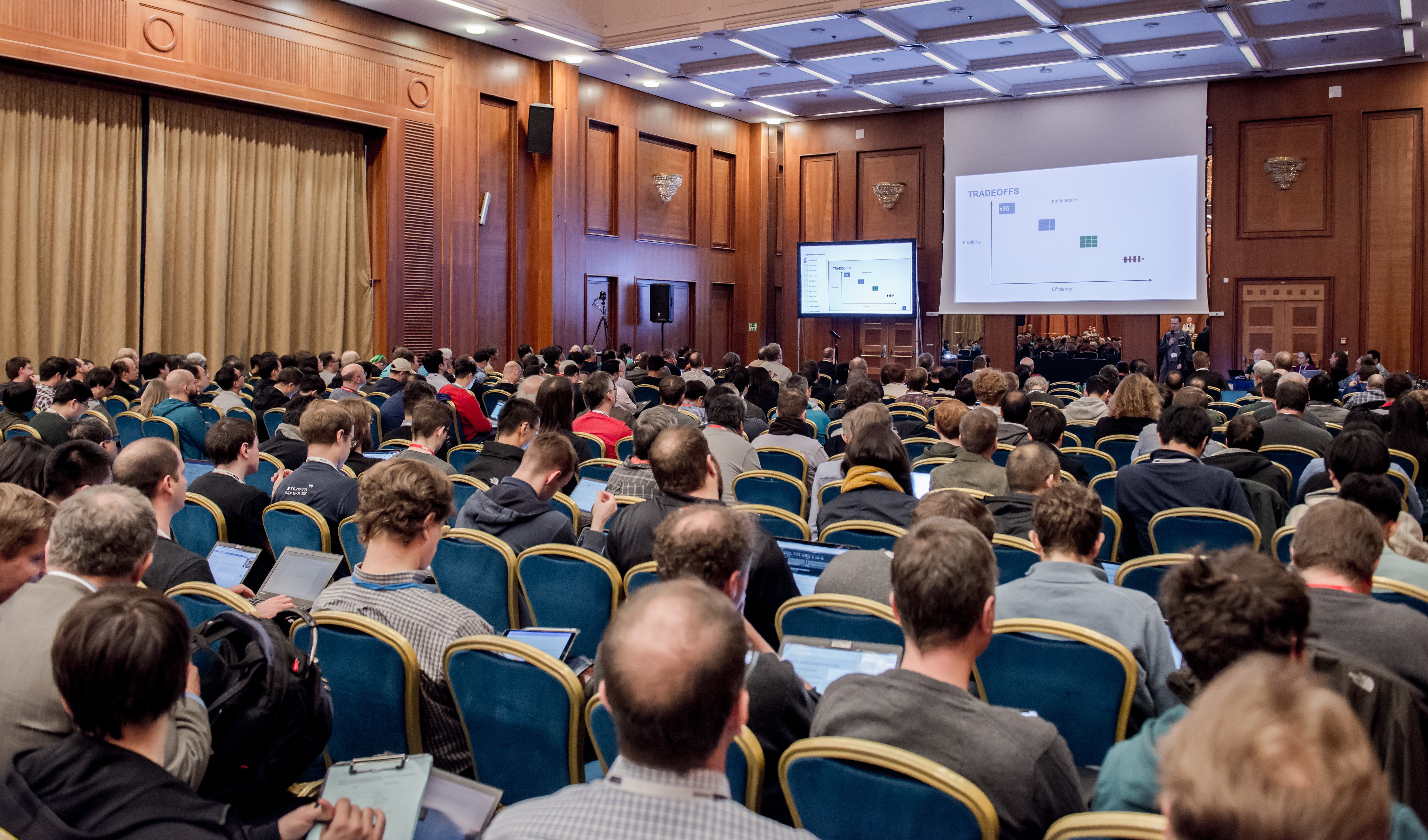 Technical Deep Dive side meeting on modern router architecture at IETF 104